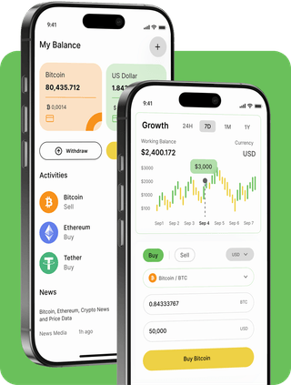 Hodladvisor AI trading platform with live market data