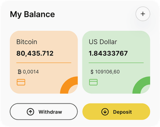 Hodladvisor AI automated trading solution — dashboard overview